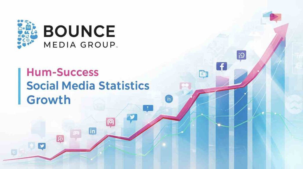 bouncemediagroup social stats: Latest Tech Info at Beaconsoft Social Media Metrics Guide