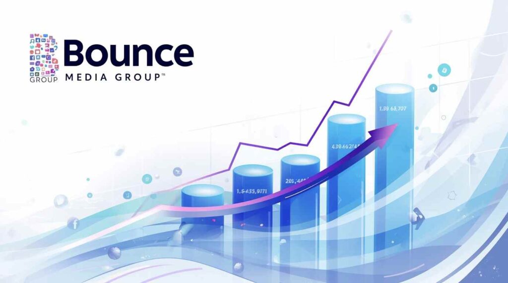 bouncemediagroup social stats: Latest Tech Info at Beaconsoft Social Media Metrics Guide