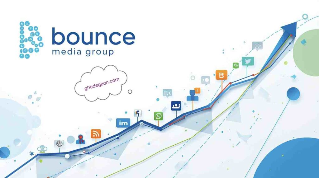 Beaconsoft guide explaining bouncemediagroup social stats, bounce rate social media, metrics use cases, limits, and insights